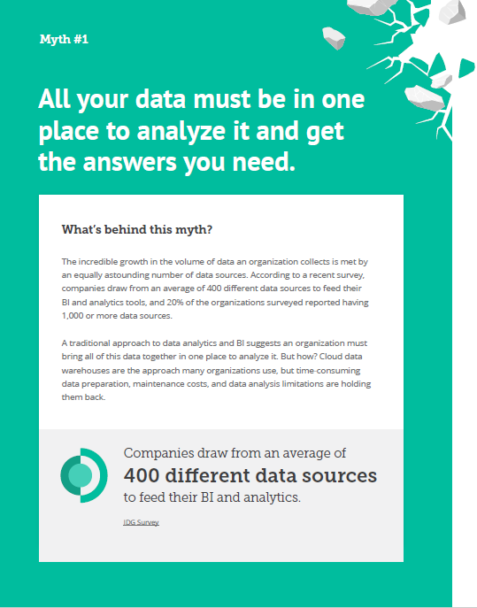 All your data must be in one place to analyse it and get the answers you need.