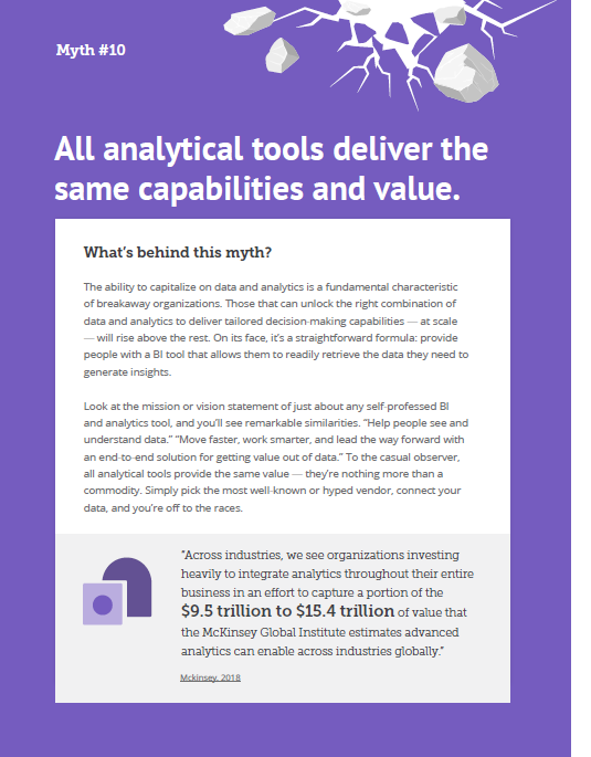 All analytical tools deliver the same capabilities and value.