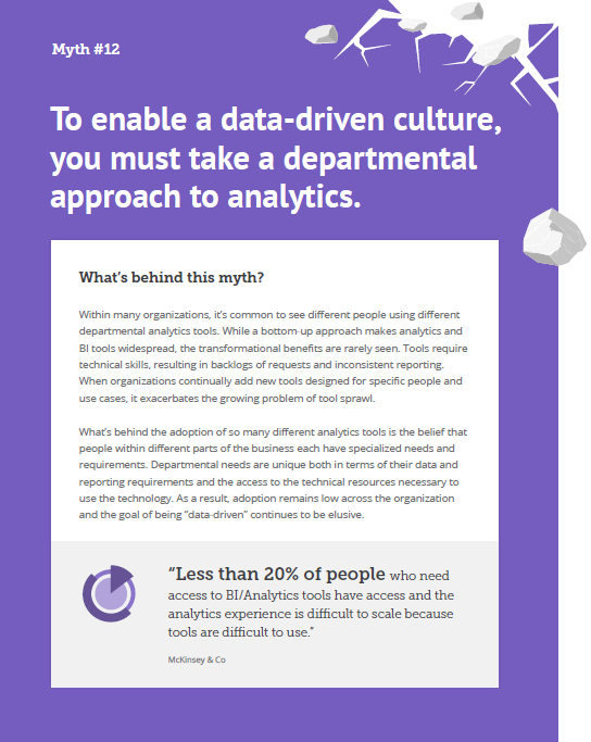 To enable data-driven culture, you must take a departmental approach to analytics.