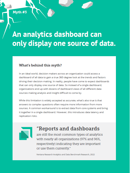 An analytics dashboard can only display one source of data.