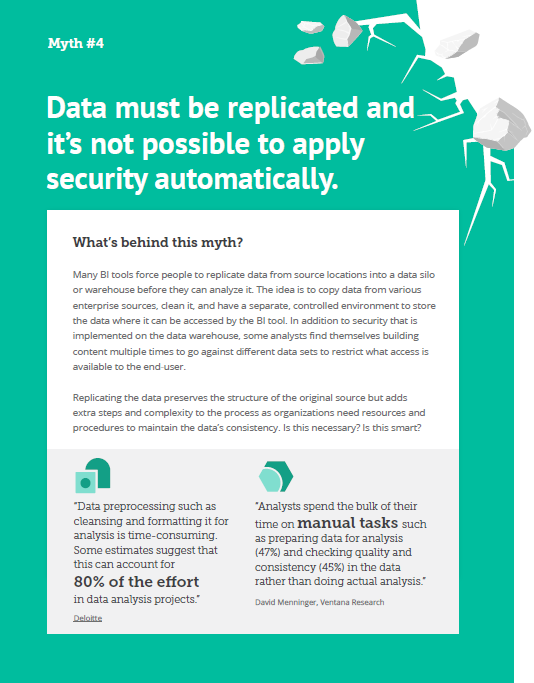 Data must be replicated and it's not possible to apply security automatically.