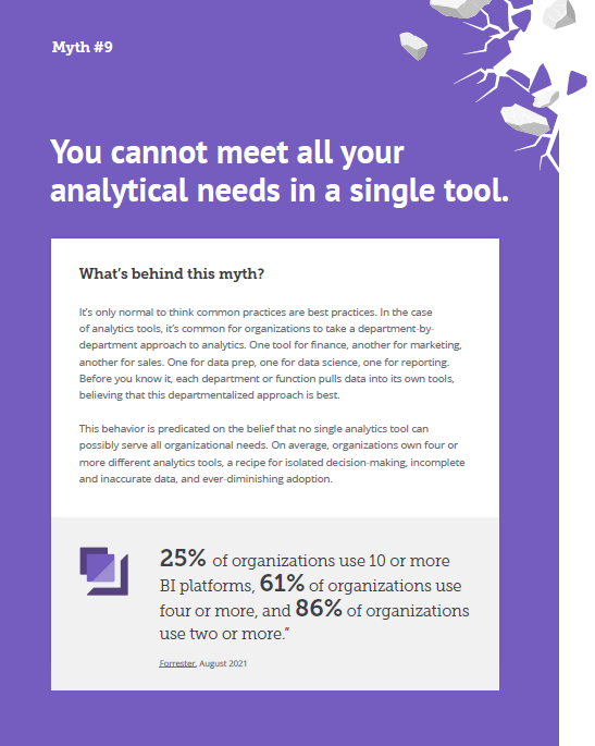 You cannot meet all your analytical needs in a single tool.