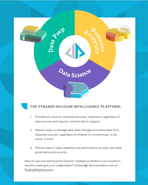 The Pyramid Decision Intelligence Platform.